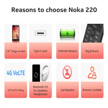 原廠諾基亞 215 2024 版本 220 4G 功能手機,2.8 吋螢幕,支援藍牙、FM 收音機,1450mAh 電池,Type-C 接口 6 最佳銷售 藍牙RCD 215 - №6