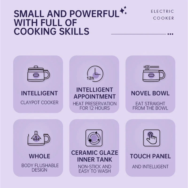 Frigideiras 1.6L fogão portátil antiaderente adequado para dormitórios, escritórios camping