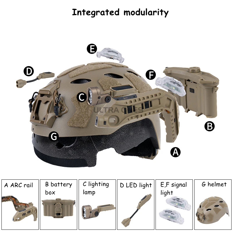 Casco Airsoft SF FAST con riel Picatinny y luz LED - imagen 4