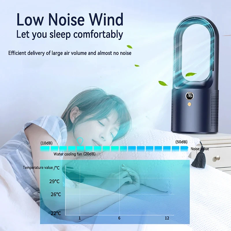 

New Electric Rechargeable Fan Bladeless Floor Standing Fan Cooling Child Safety Tower 2000mAh Fan Household Air Cooler 2026New