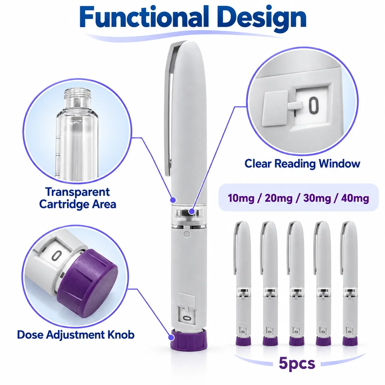 5PCS Disposable Adjustable Dose Injector Pens 10mg/20mg/30mg/40mg Portable Subcutaneous Injection Pen for Home Use