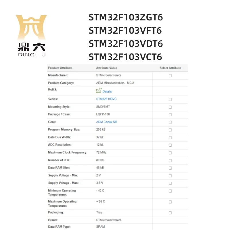 STM32F103ZGT6 STM32F103VFT6 STM32F103VDT6 STM32F103VCT6 Microcontrollers  LQFP-100