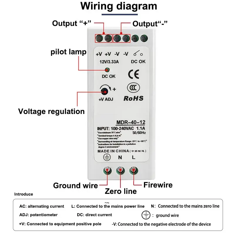 Industrial Mini AC DC Din Rail interruptor de alimentação, única saída de comutação, MDR-20W, 60W, 100W, 5V, 12V, 24V, 48V