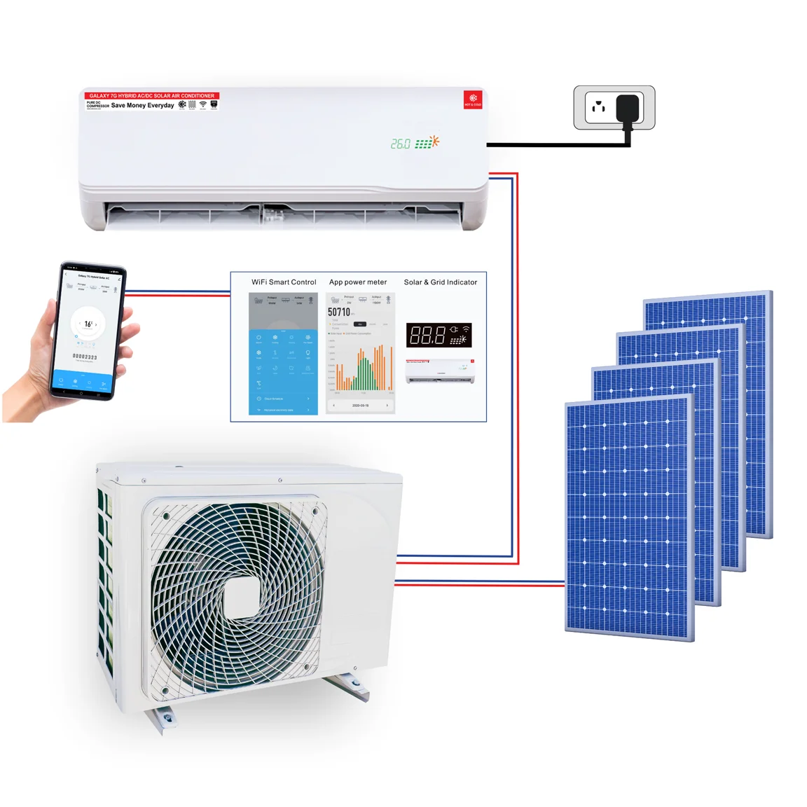 Solar Air Condition…