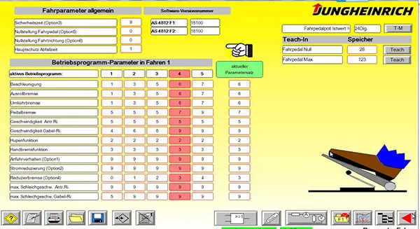 SpecDiag JETI-Jungheinrich Judit -4 Diagnostic Software (v4.37.009) Update To 2024