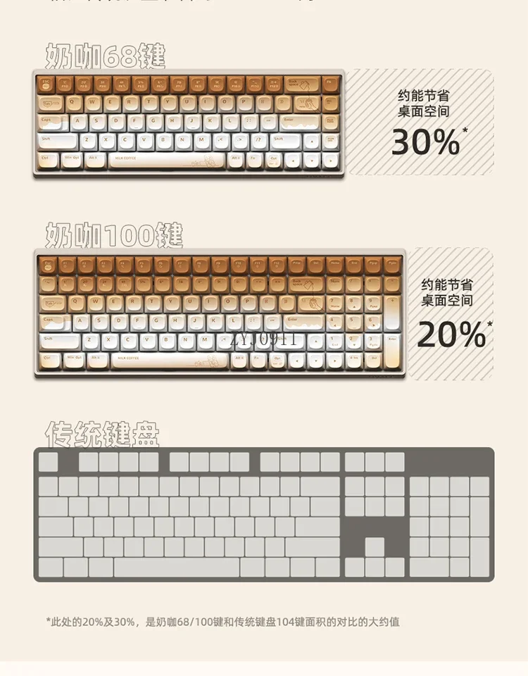 *Milk coffee three-mode mechanical keyboard wireless bluetooth tablet cute girl high value
