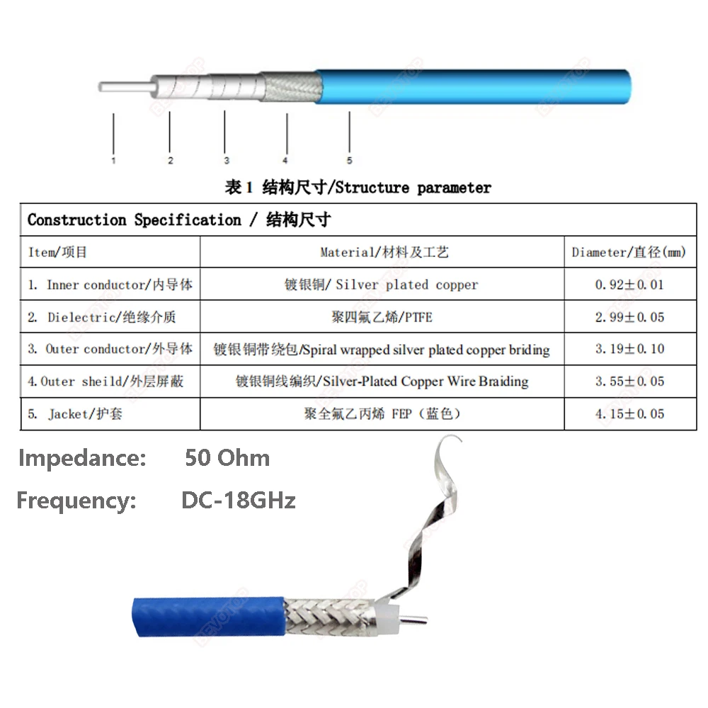 18GHz SS402 Cable SMA Male  to SMA Male Plug High Quality High Frequency Low Loss Test Cable RF Coaxial Pigtail Jumper BEVOTOP