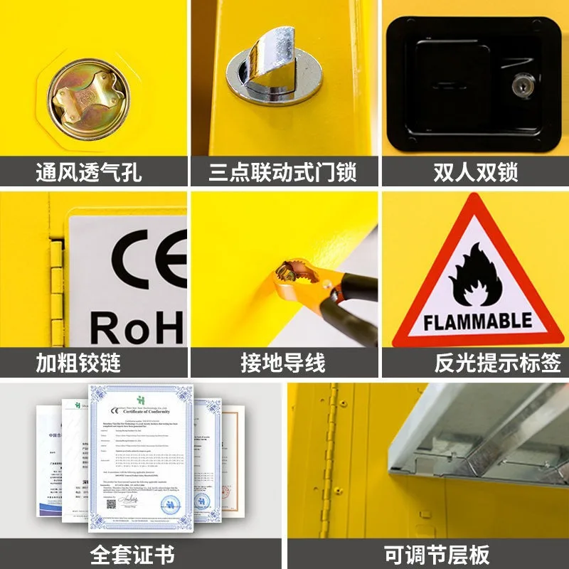 Lithium battery charging , explosion-proof cabinet, battery car, electric vehicle, storage cabinet
