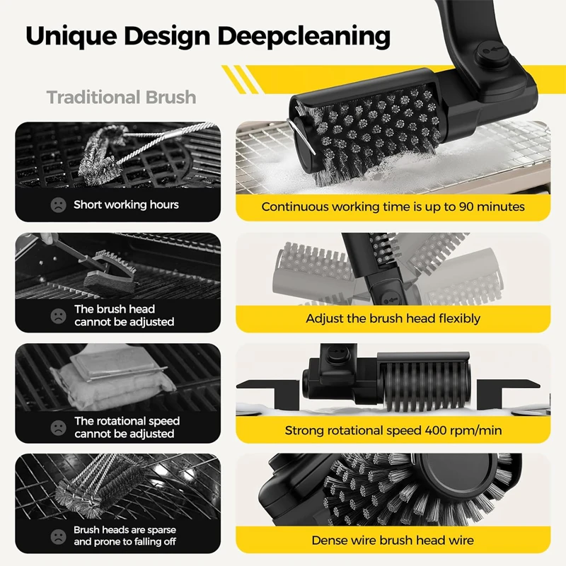 Electric Roller Grill Brush Electric Mesh For Cleaning A Bbq Net Grill Brush Barbecue Brush Kitchen Brush Carbon Brush - Image 5