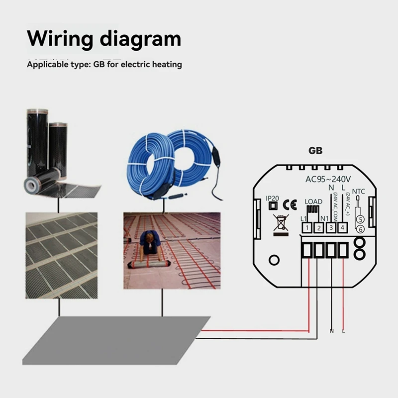 ABNO-Floor Warm Heating Thermostat Temperature Controller Wifi Tuya GB For Electric Heating Thermostat Energy Saving Switch