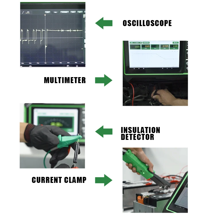 Introducing the Launch Intelligent Safety Automotive Battery Diagnostic Instrument a Special P03 Analyzer New Energy Vehicles