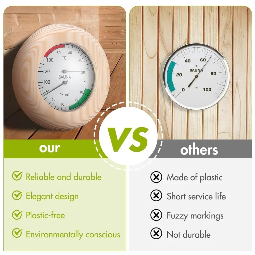 2-in-1 Sauna Thermometer and Hygrometer Digital Thermometer Hygrometer for Steam Room Sauna Room