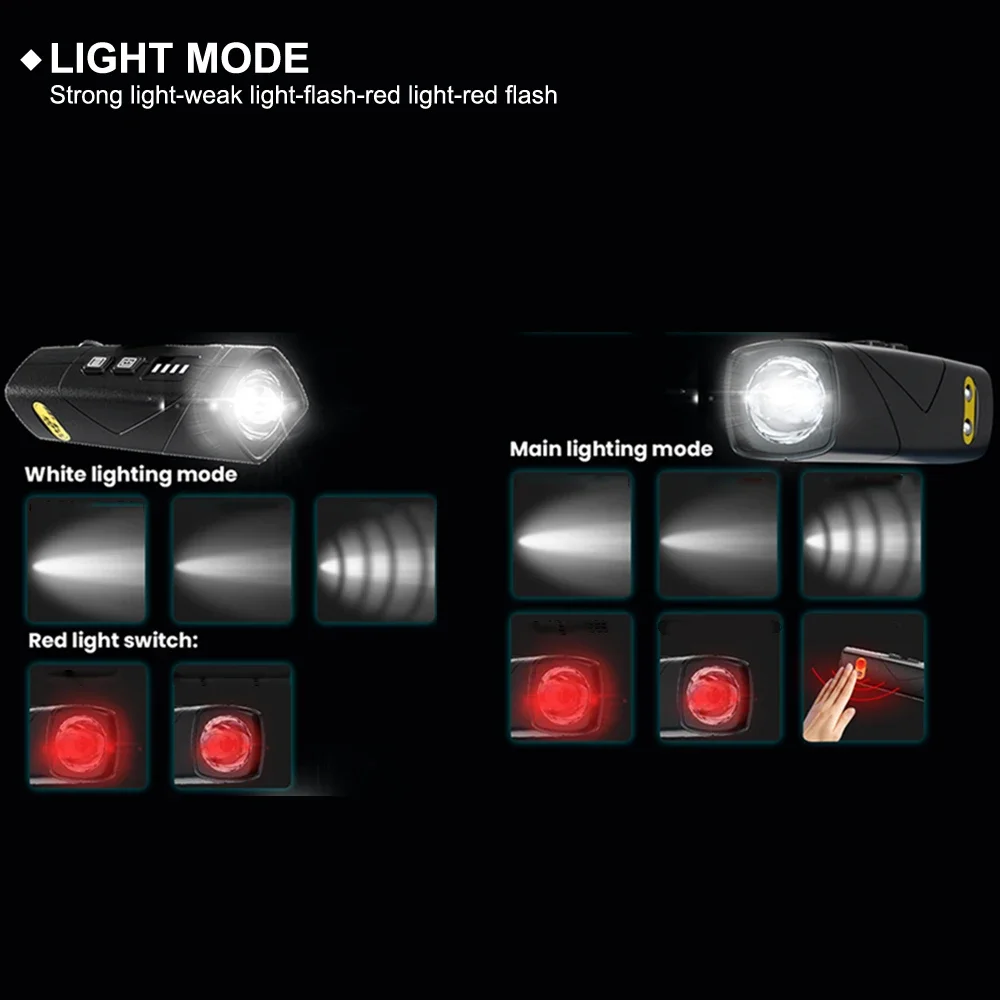 T202S Induction LED Headlamp  Ear Hook Lightweight Waterproof Hands-Free Flashlight for Fishing Cycling Running Camping Hiking