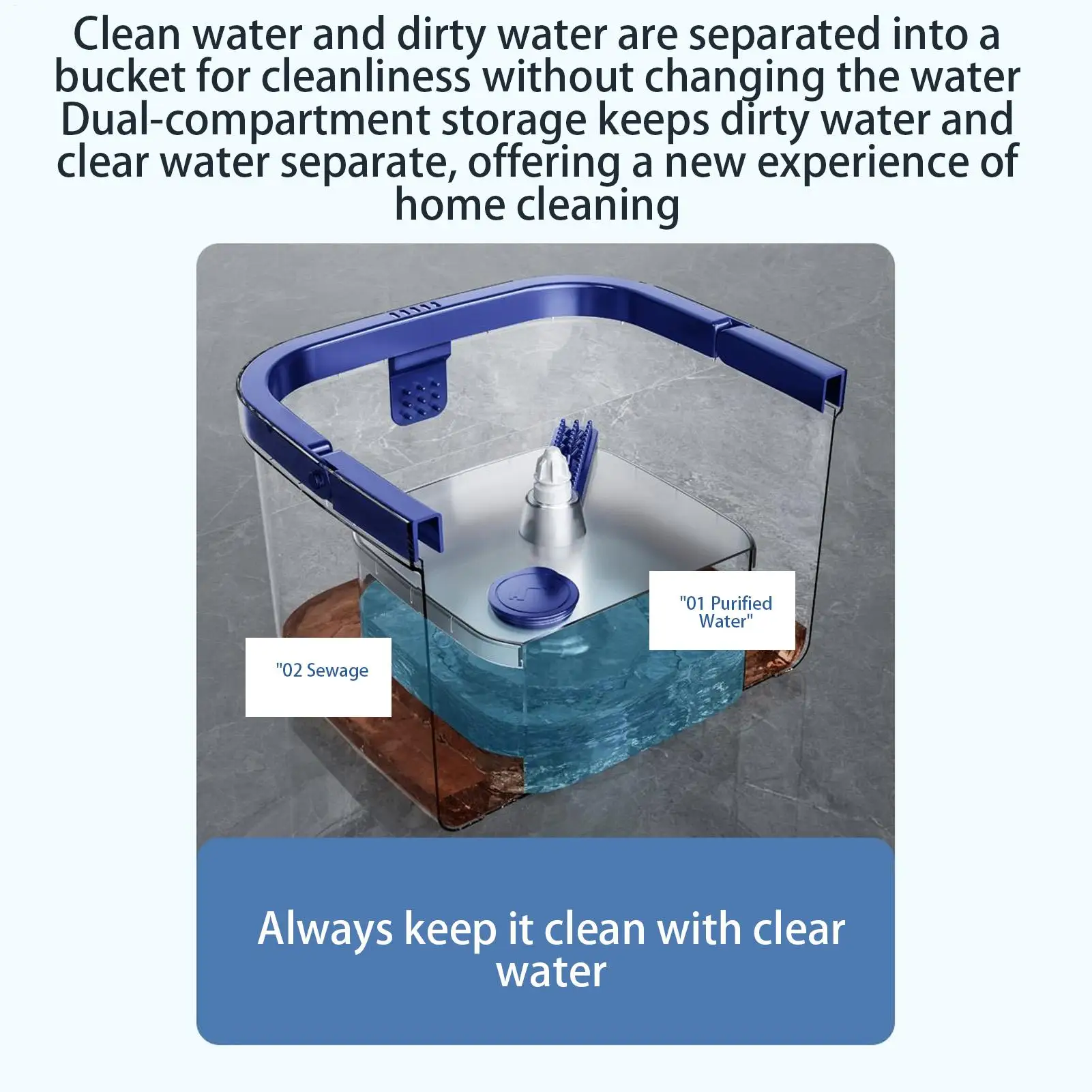 

Spin Mop And Bucket Set Rotating Separate Dirty Water Household Cleaning Mop With Bucket For Living Room Kitchen Bedroom Dining