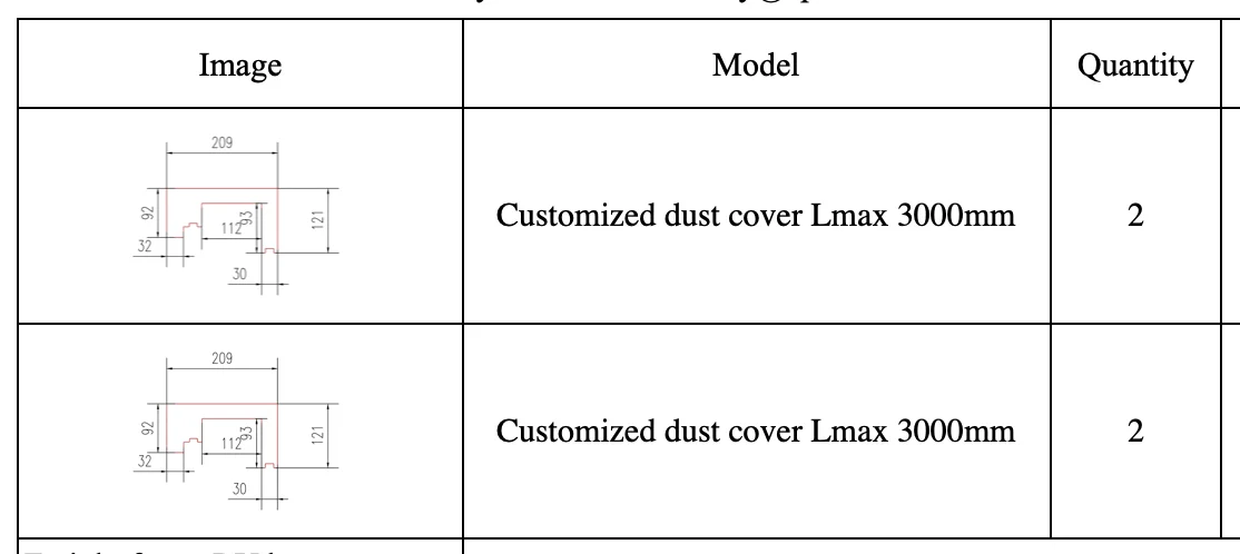 Imagem -02 - Personalizado Torne a Tampa Protetora Lmax 3000 mm Peças