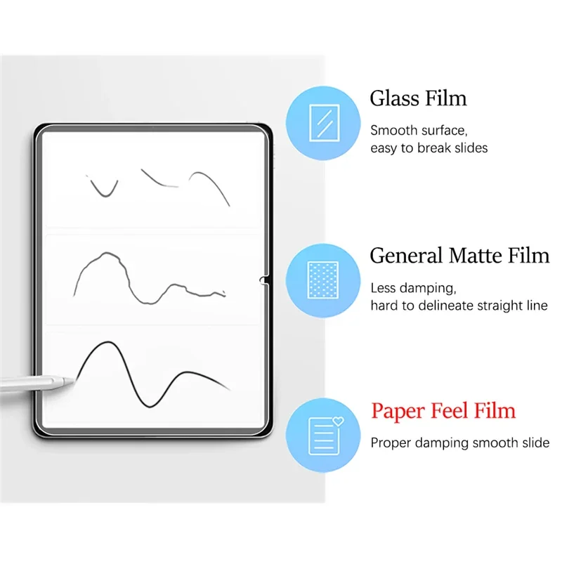 1Pcs HD Paper Feel Like Screen Protector for Honor Magicpad 3 13.3 2 2024 12.3 Inch HUAWEI Pad Air 12X Film Full Cover No Glass