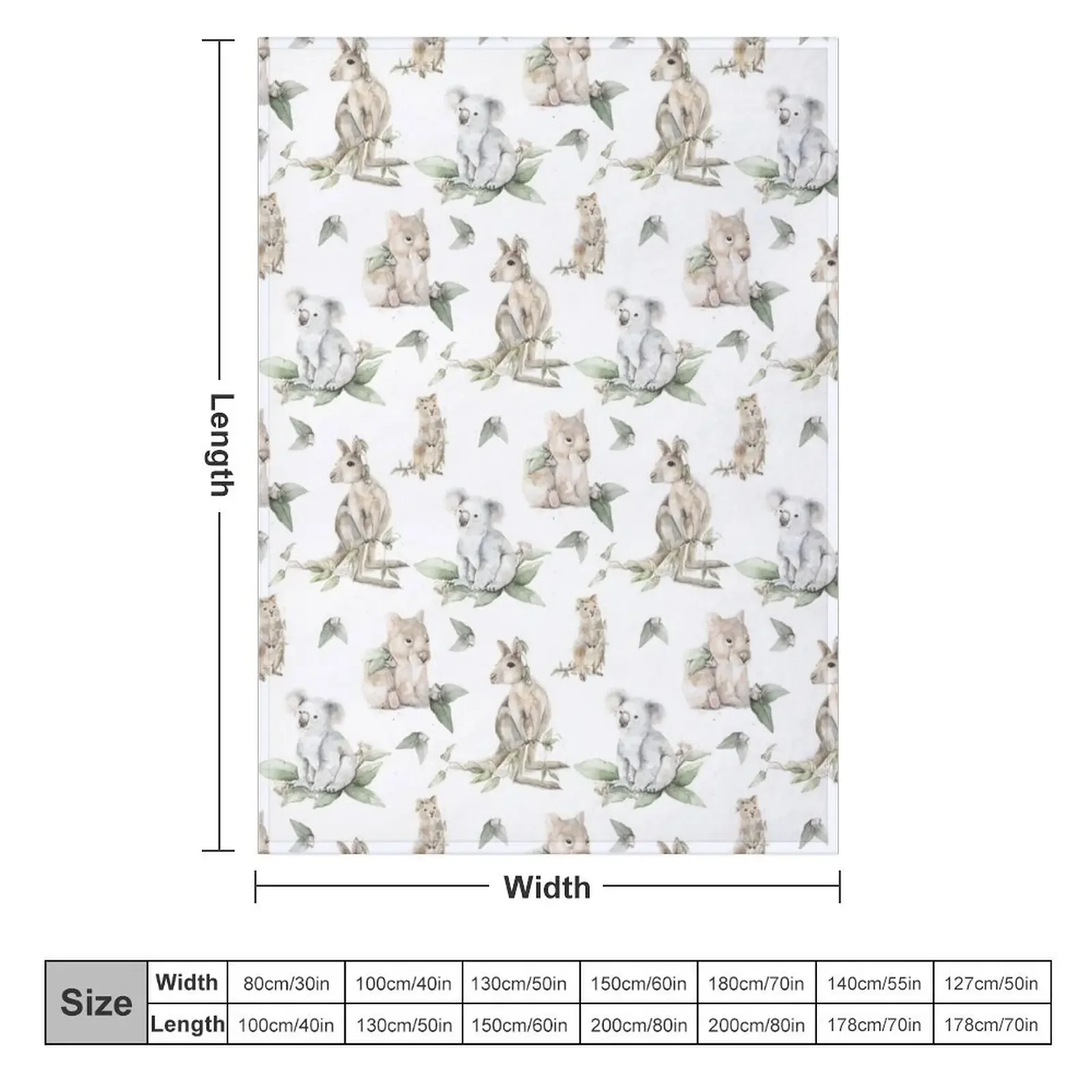 Watercolour Australian Animals. Wombat, Koala, Quokka and Kangaroo. Throw Blanket funny gift For Baby christmas gifts Blankets