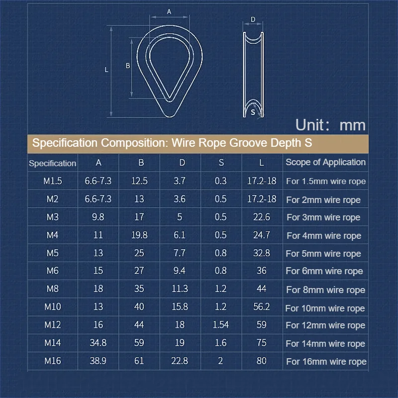 M1.5 M2 M3 M4 M5 M6 M8 M10 M12 M14 M16 304 Stainless Steel Chicken Heart Ring Cable Wire Rope Protective Sleeve Thimbles Rigging