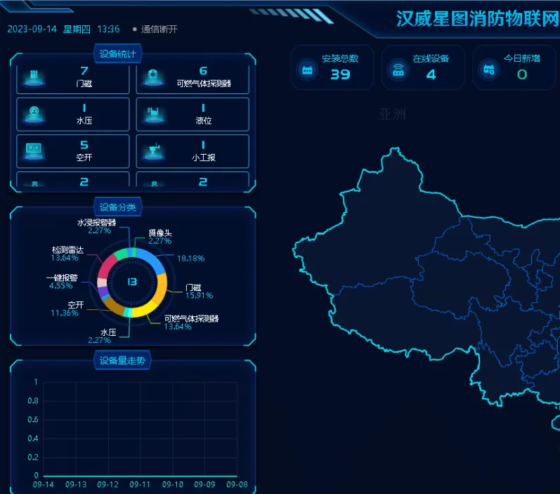 스마트 오피스 와이파이 네트워크 솔루션을 위한 무선 IoT 게이트웨이 혁신적인 소프트웨어 및 IoT 제품