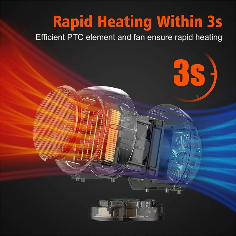 Mini Space Heater Portable Space Heaters For Indoor Use, 2-Speed 800-1200W Energy Efficient Portable Heater For Office EU Plug