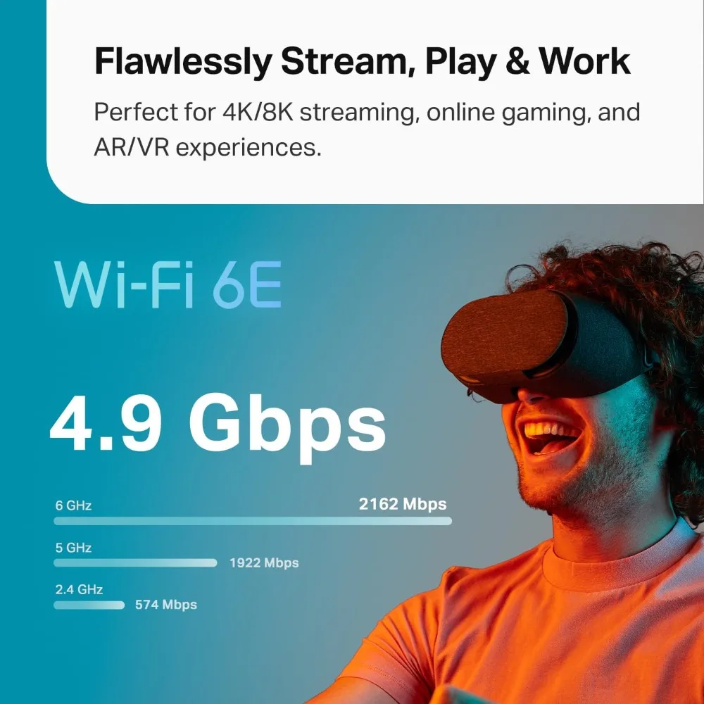 Tri-Band Wifi 6E Me…