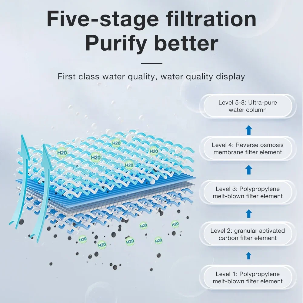 Laboratory Pure Water Equipment 40L Purification Water Machine Distiller with LCD