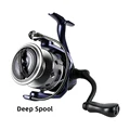 Deep Spool