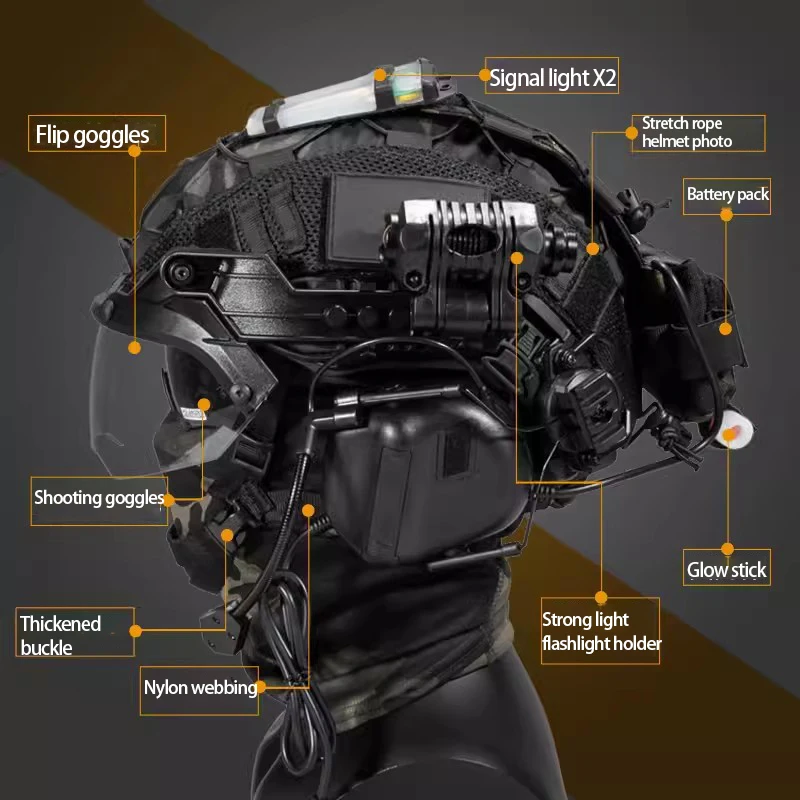 Imagem -03 - Capacete Tático Rápido Multifuncional Conjunto de Óculos Invertidos Versão de Ação Anti-podridão de Engenharia do Capacete de Treinamento de Ventilador Militar