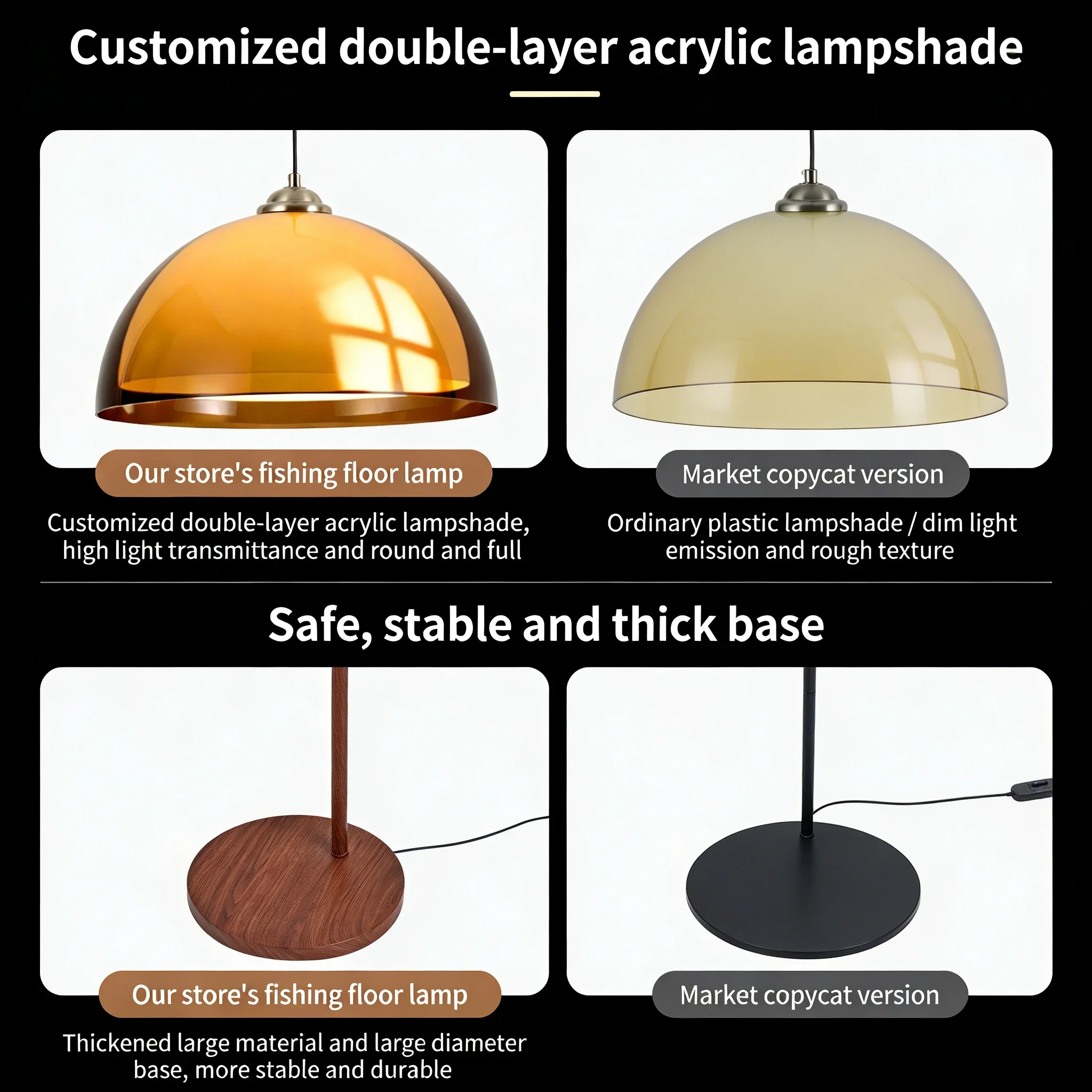 Vintage Acrylic Lampshade Floor Lamp Modern Dark Brown Minimalist Light Fixture E27 Bulb Floor Lighting For Parlor Bedside view 4