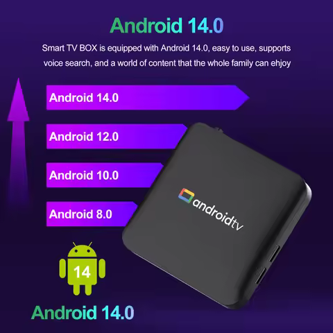 Android 14 TV Box Quad Core Amlogic S905L3 4K UHD WiFi2.4G/5G&amp;BT5.0 Streaming Service Voice Control Set Top Box IPTV