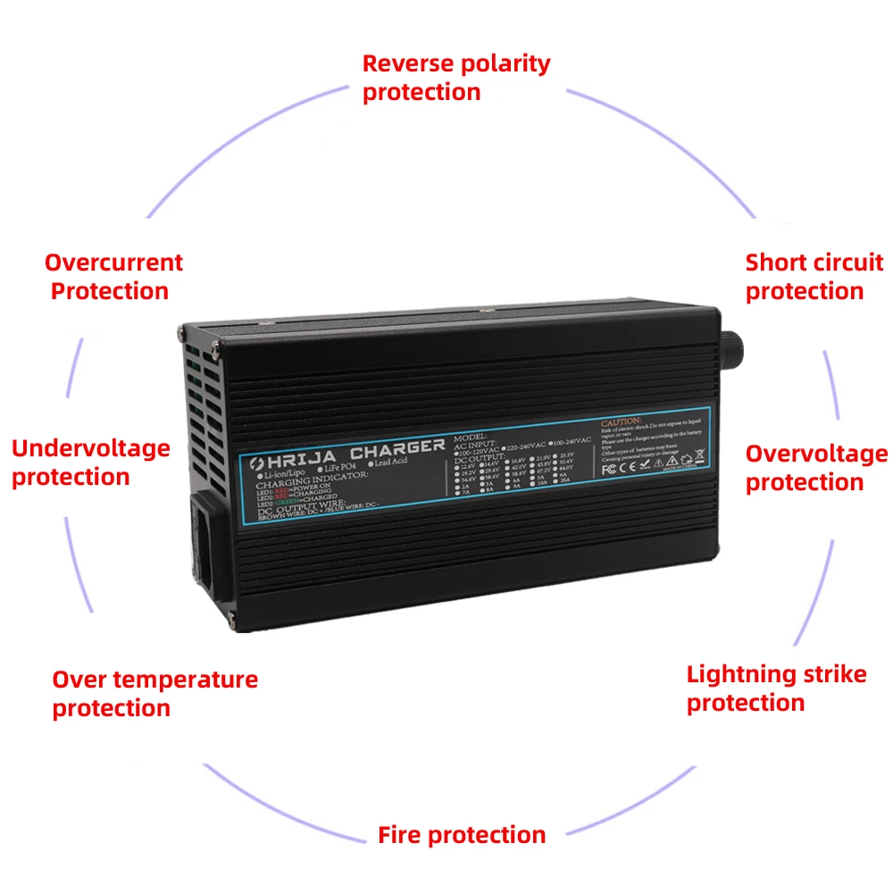 67.2V 10A Charger Smart Aluminum Case Is Suitable For 16S 59.2V  Outdoor Lithium Ion Battery Car Balance Car Safe And Stable S