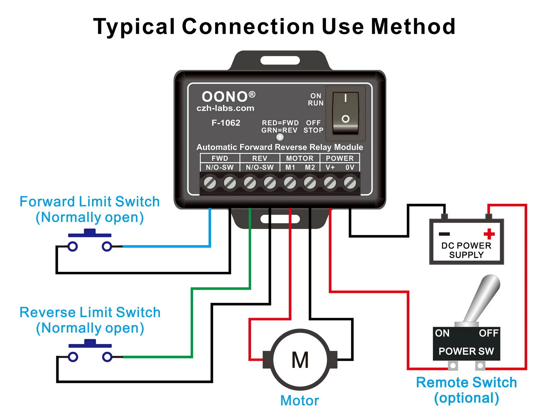 Automatic Forward Reverse Relay Module, for Cyclically Reciprocating Motion, OONO F-1062