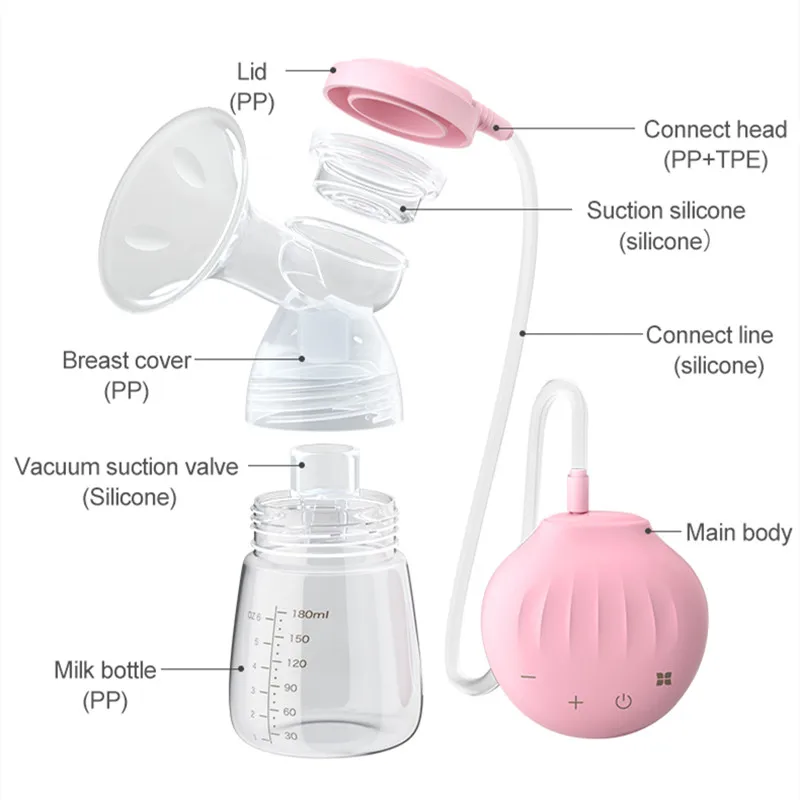 Electric Breast Pump Milker Suction Automatic Massage Postpartum Milk Maker Baby Feeding Accessories Breast Milk Collector