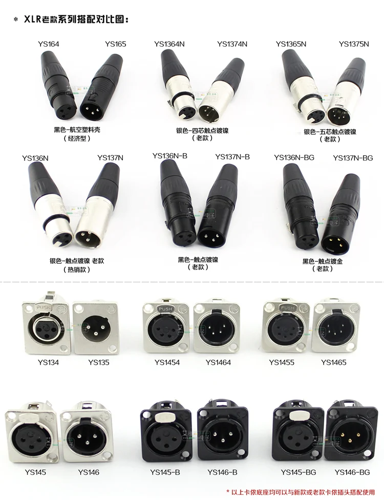 XLR 3-Pin Stecker & Buchse Einbau-Audioanschlüsse - Kupferkontakt Metallbuchse für Mikrofon/Professionelles Audio Schwarz/Silber – Detail 24