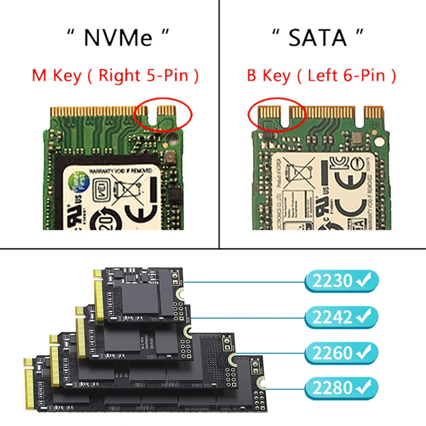 فيكسيرو M.2 PCIe NVMe SSD الضميمة NGFF SATA HD الخارجية نوع C إلى USB صندوق تخزين القرص الصلب M2 غطاء معدني لأجهزة الكمبيوتر المحمول