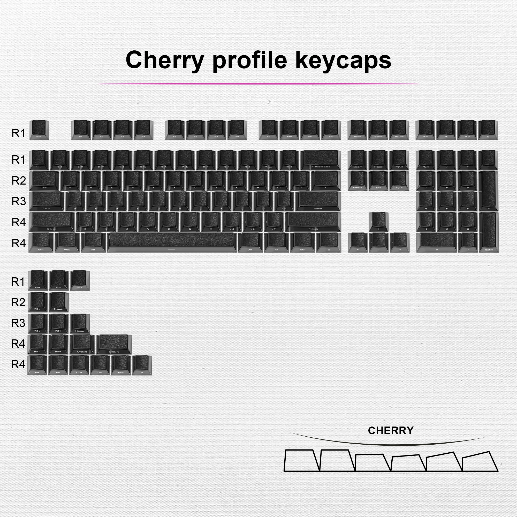 124 مفتاحًا من الجلد الصناعي الأسود بطباعة جانبية PBT Keycap ملف تعريف الكرز بإضاءة خلفية مزدوجة أغطية مفاتيح للوحة مفاتيح الألعاب الميكانيكية