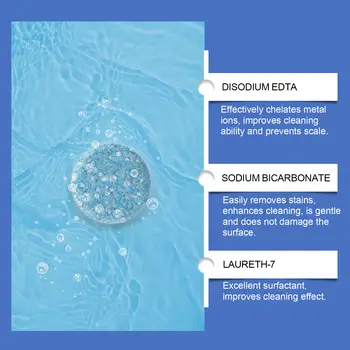 10 best sales płyn niezamarzający do samochodu - №7