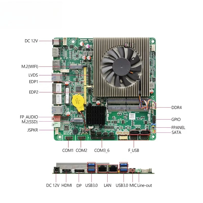 Core I5-7300HQ Quad Core Mini ITX Motherboard with 2 DDR4 Slots 64GB RAM SATA 4K Display Dual LAN 6 COM Ports Desktop Use