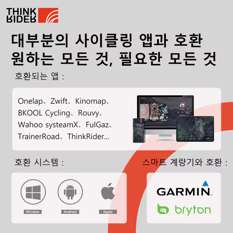 3. Thinkrid..