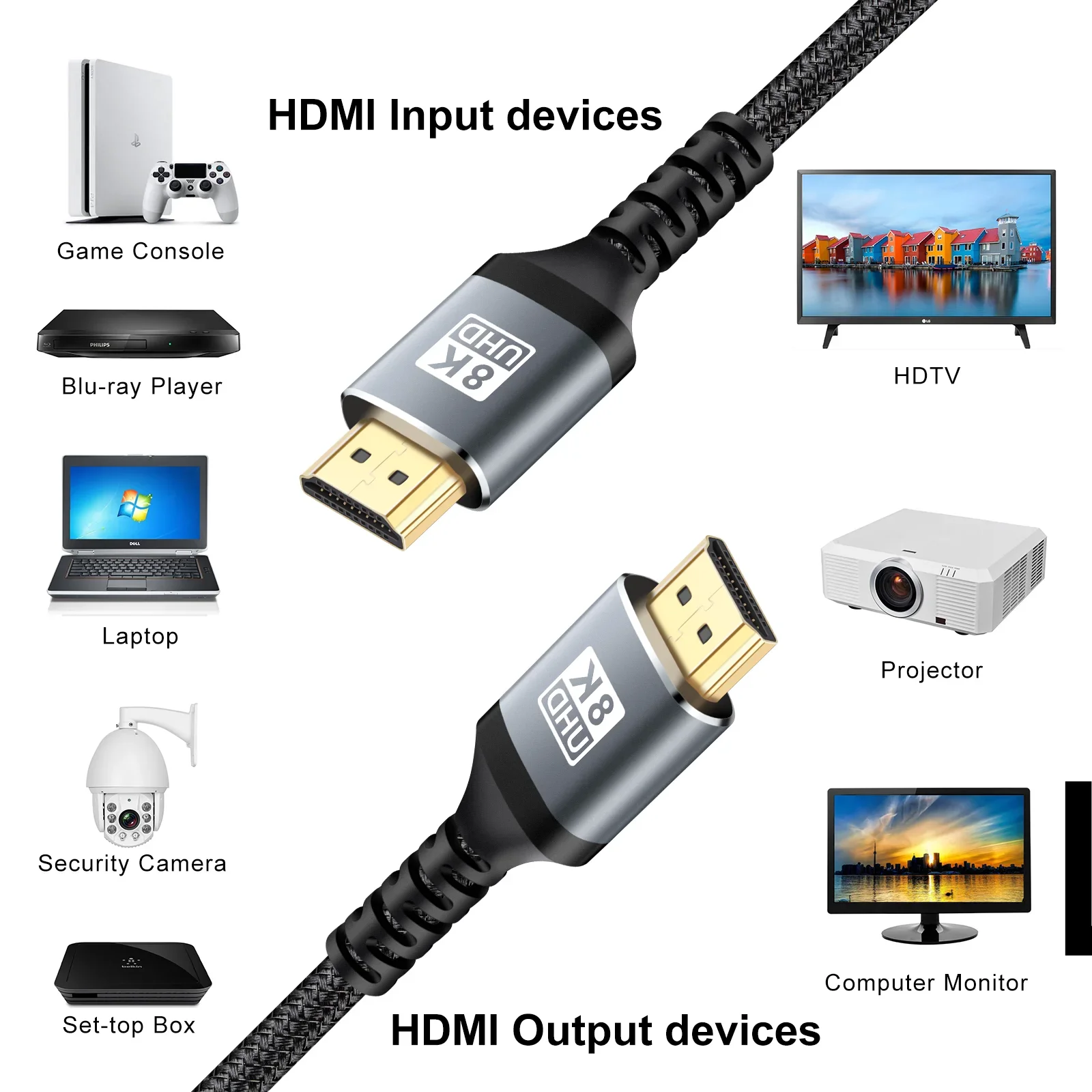 HDMI 8K Charge Cable 8K/60Hz HMDI 2.1 Weave Cable 48Gbps For HDTV Splitter Switcher PS5 Ps4 Projector eARC Dolby Vision UHD New