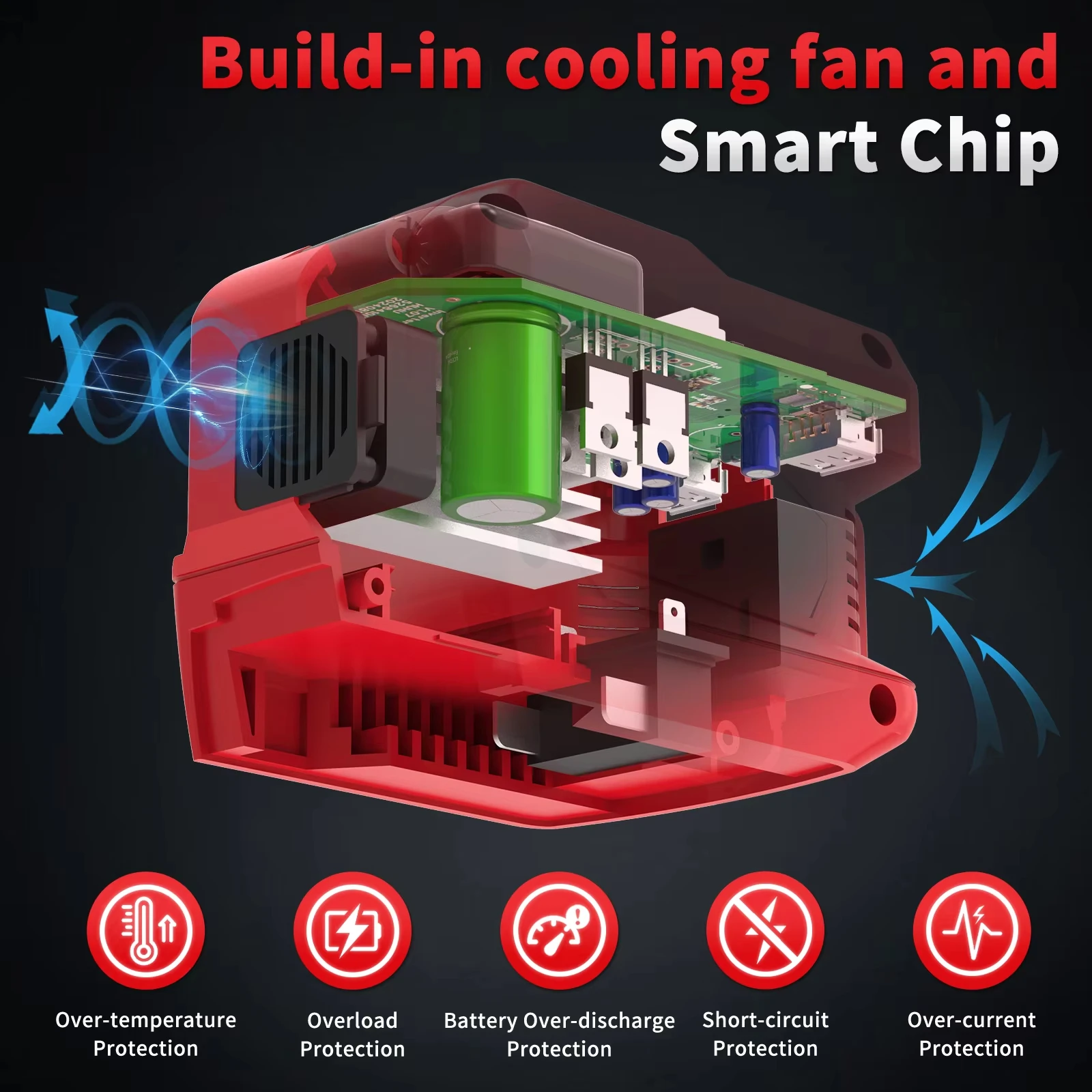 Azocek 200W Portable Power Inverter for Milwaukee 18V Battery, DC 18V to AC 110V, with 4 Output & 300LM Light, Inverter for Car