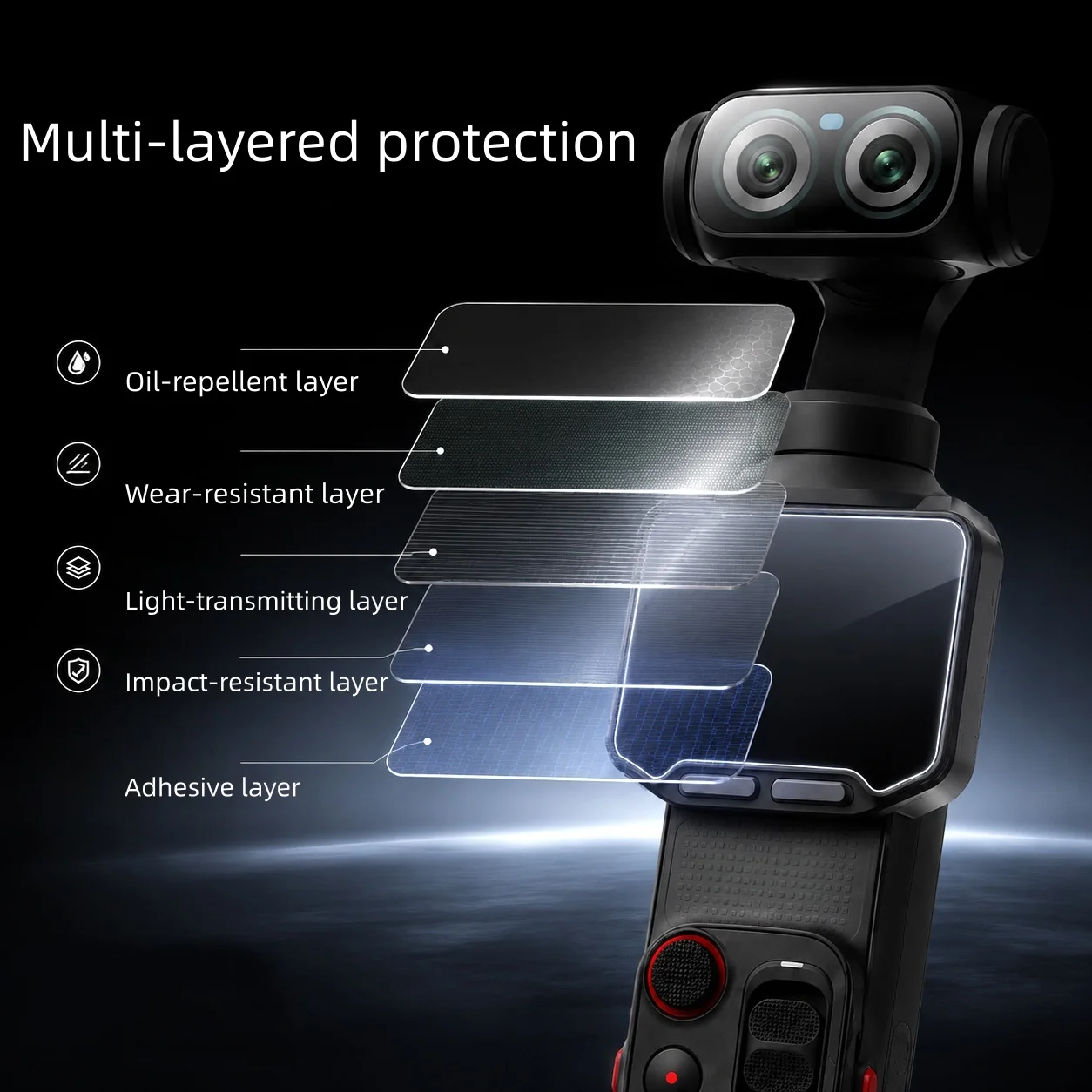 Tempered glass screen protector for Insta360 Luna Ultra camera dust-proof camera lens protection accessory