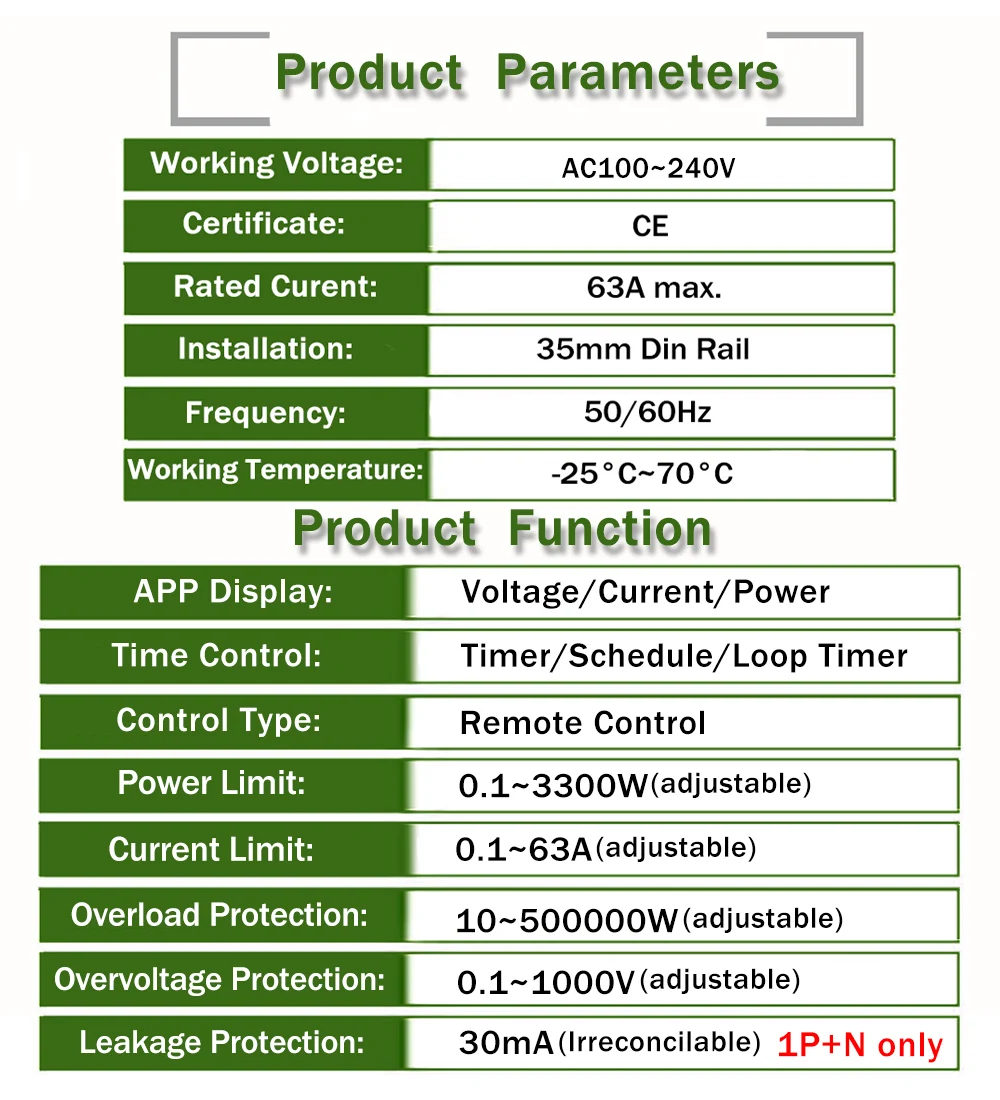 1P + N WIFI przerywacz energii moc kWh miernik czasu przełącznik czasowy z przekaźnikiem woltomierz prąd ochrona przed wyciekiem RCCB RCBO Limitter