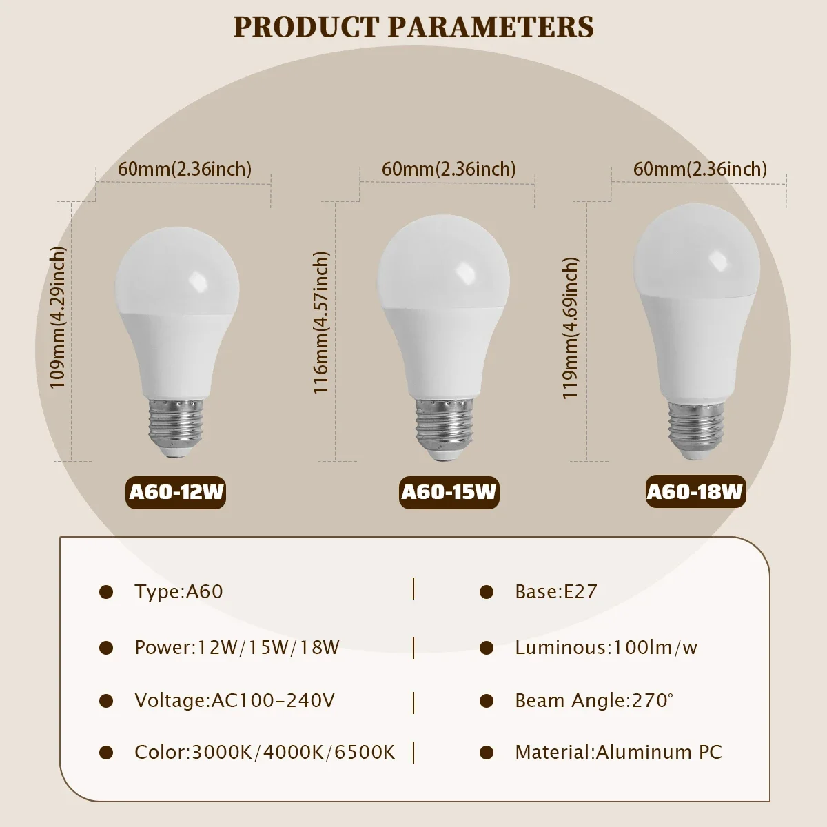 12W 15W 18W High CRI90 LED Bulb Lamp Soft Warm White Lighting AC100-240V Energy Saving Decor Indoor Living Room Kitchen Bedroom