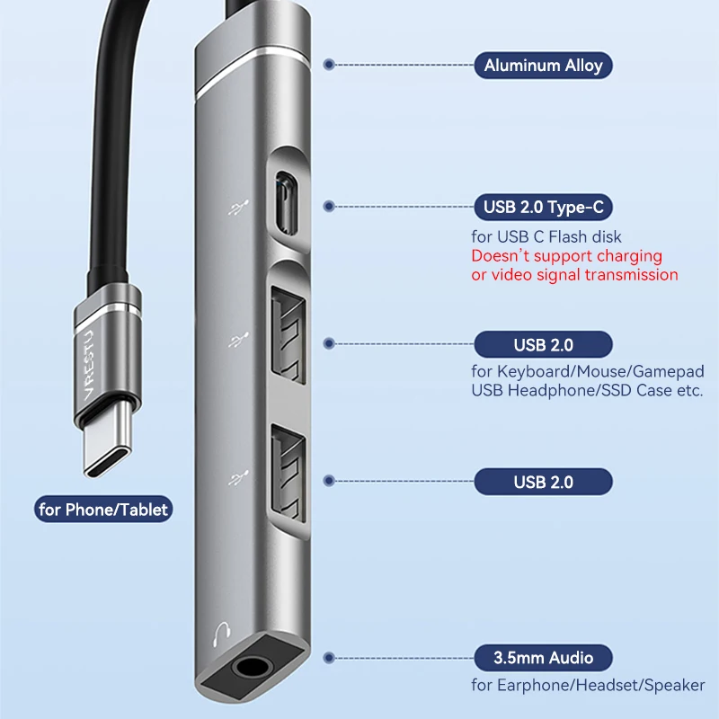 4 in 1 USB-C to 3.5mm Jack Earphone Adapter Type C to 2 USB 2.0 USBC Dock HUB OTG for Macbook/Pro/iPad Air/Google/Huawei/Xiaomi