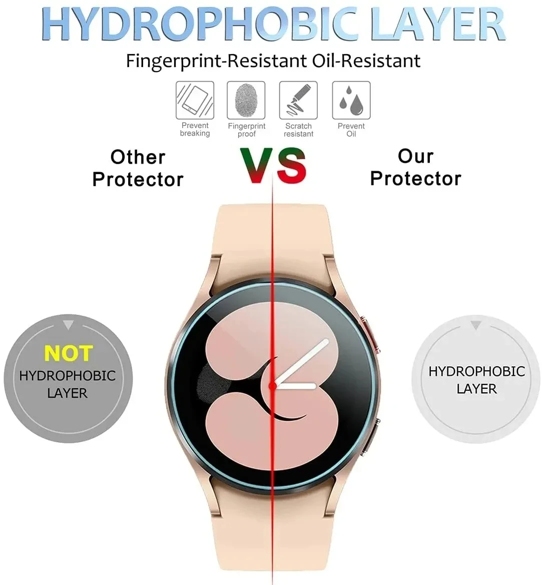 40 مللي متر 46 مللي متر مكافحة Scrach فيلم Watch4 الكلاسيكية حماة الشاشة الأفلام الزجاج المقسى لسامسونج غالاكسي ساعة 5 4 3 42 مللي متر 44 مللي متر
