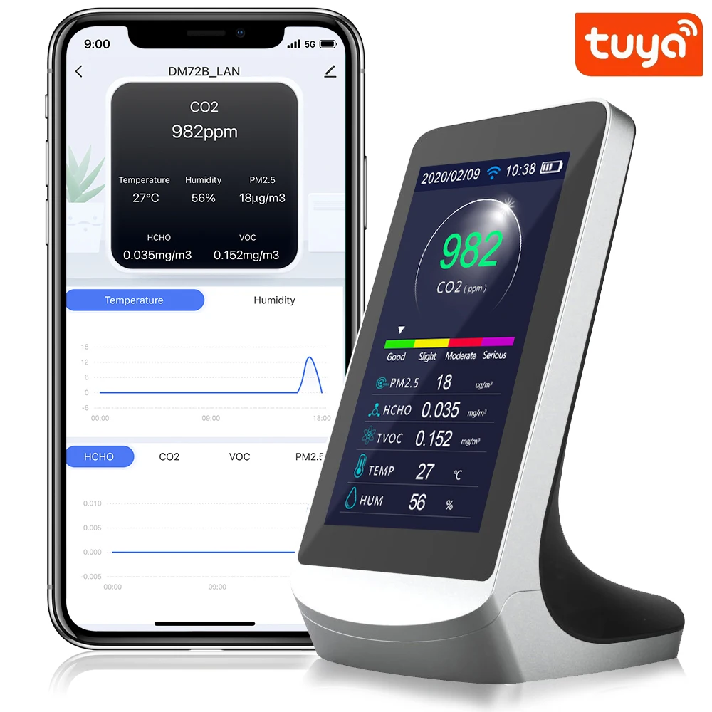 Dienmern nuovo DM72B WIFI rilevatore di qualità CO2 portatile Display LCD PM2.5/Tester sensore di temperatura/umidità, connessione WIFI Tuya