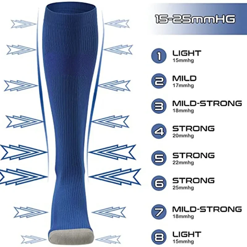 Compression Socks Promote Blood Circulation 20-30mmHg Nylon Sports Socks For Men's Gym Outdoor Running Basketball Mountaineering