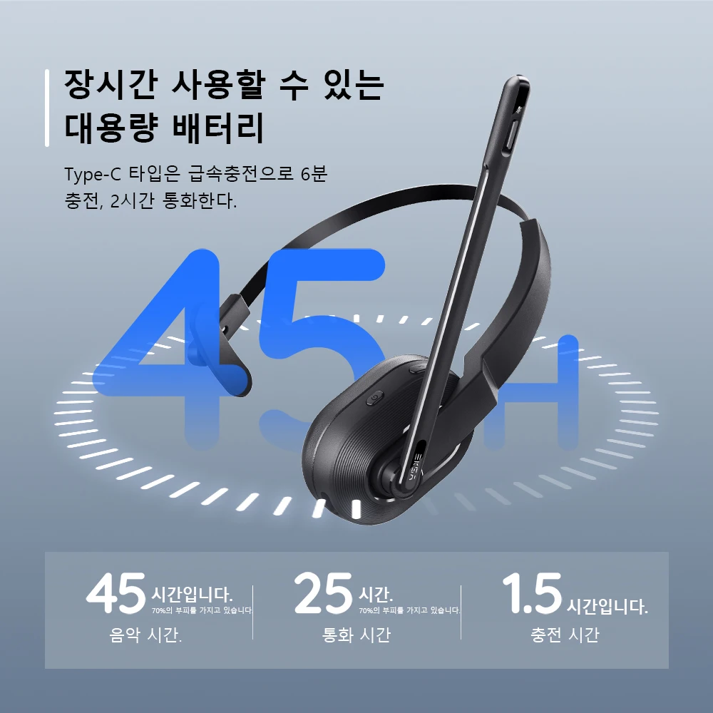 EKSA - H5 Bluetooth 5.0 Headsets, PC Wireless Headphones, 2 Mics ENC Earphones, with Charging Base USB Dongle for Office