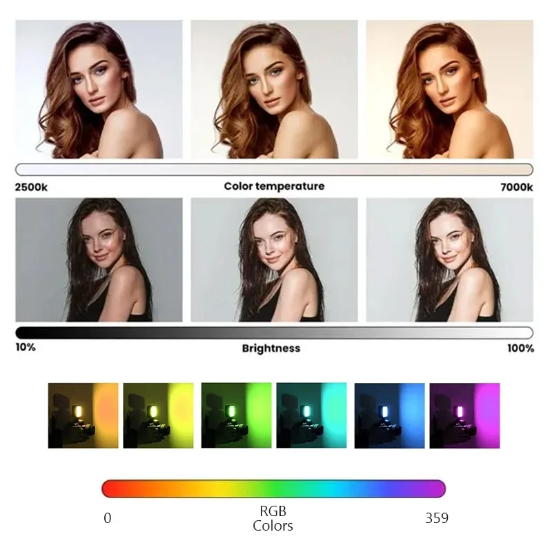 المحمولة كامل اللون RGB LED الفيديو الضوئي 2500K-7000K 800LUX البسيطة ملء 3 الحذاء البارد 1800mAh نوع C كاميرا الجيب الحذاء الساخن الخفيفة